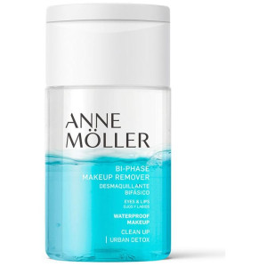 Anne Möller Clean Up...