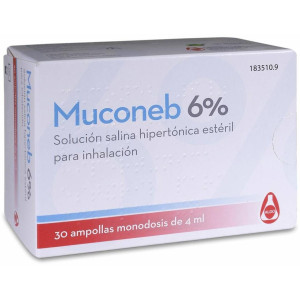 Muconeb 6% Solucion Salina...