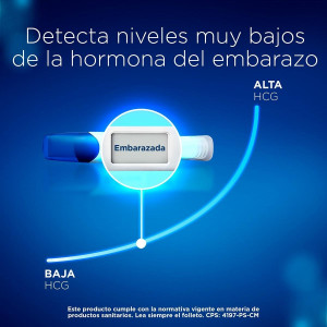 Trofolastín® Reductor De Cicatrices Mamario 3X2Uds