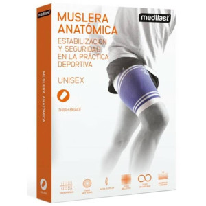 Medilast Muslera Anatómica...