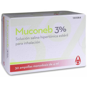 Muconeb 3% Solucion Salina...