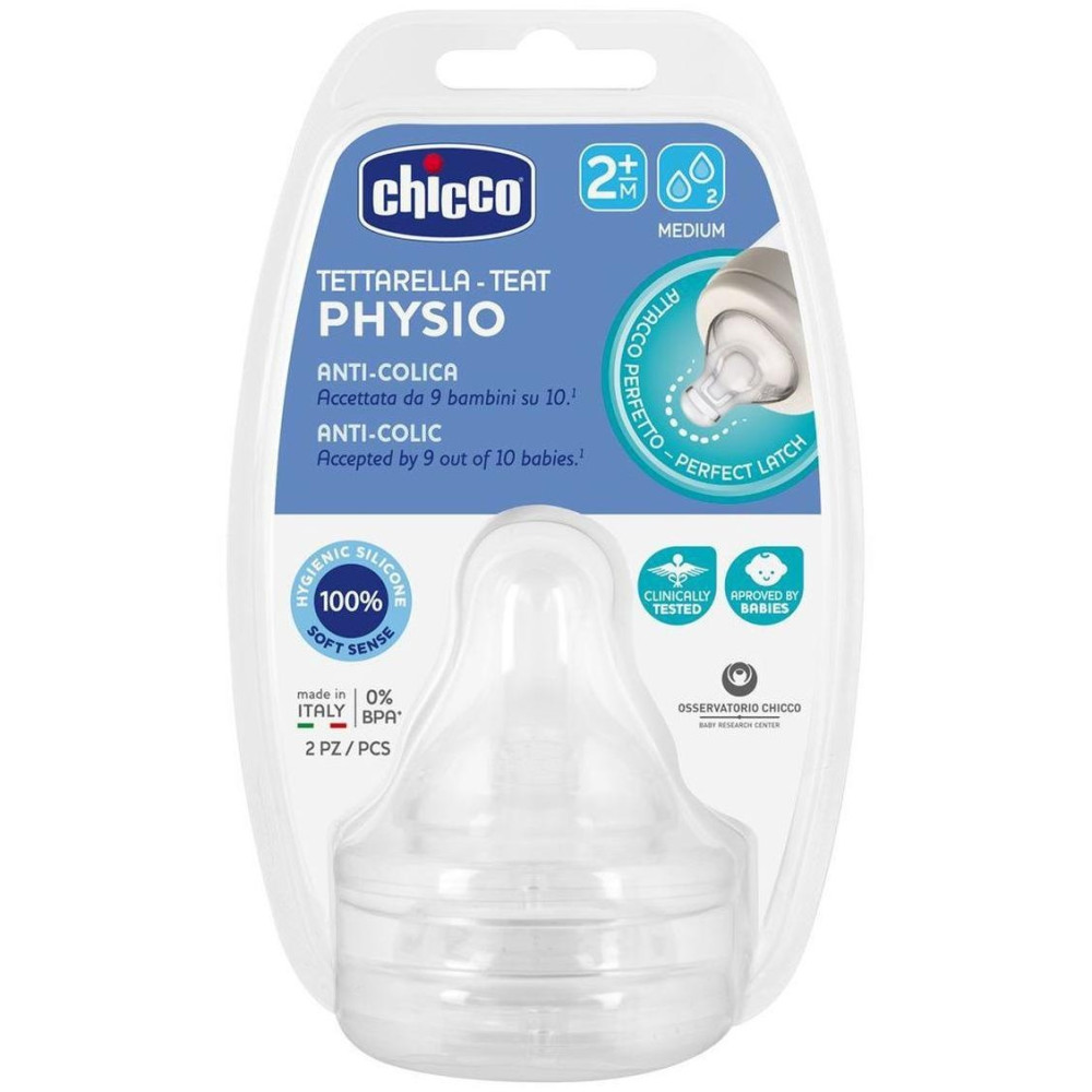 Tetina Wb B/Ancha Sili Fisio Flujo Medio +2 M 2 Un