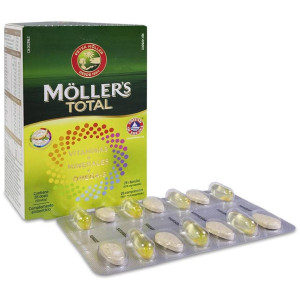 Moler'S Total...