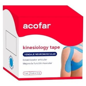 Acofarsport Kinesiology...
