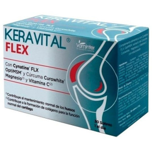 Ineldea Keravital Flex...