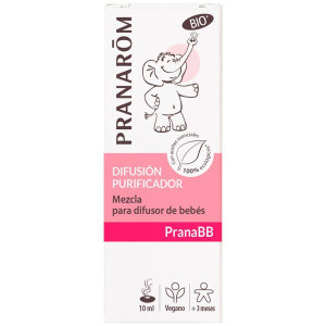 Pranarôm Pranabb Difusión...