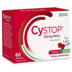 Cystop Proteccion Vias...