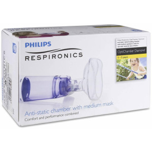 Philips Optichamber Diamond...