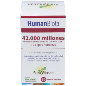 Sura Vitasan Human Biota...