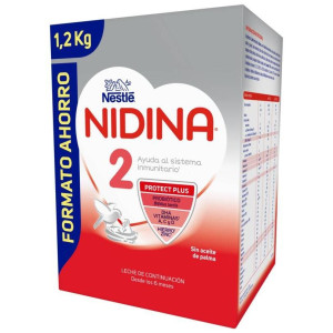 Nidina 2 Ayuda Al Sistema...