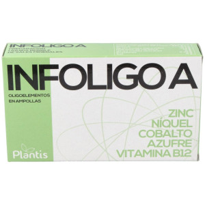 Artesania Agricola Infoligo...