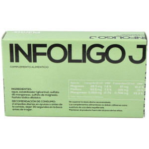 Artesania Agricola Infoligo J