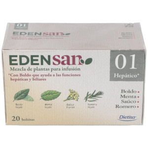 Edensan 01 Filtros...