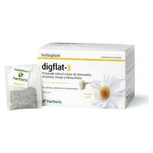 Inf.Herboplant Digflat Nº 3...