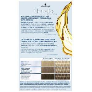 Schwarzkopf Kit Tinte...
