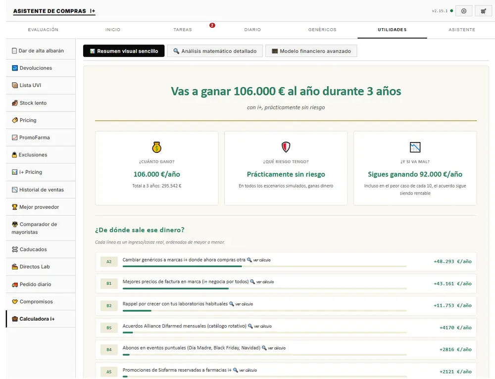 Utilidades con metricas de compras y stock